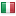 bicitalia.org hosted country